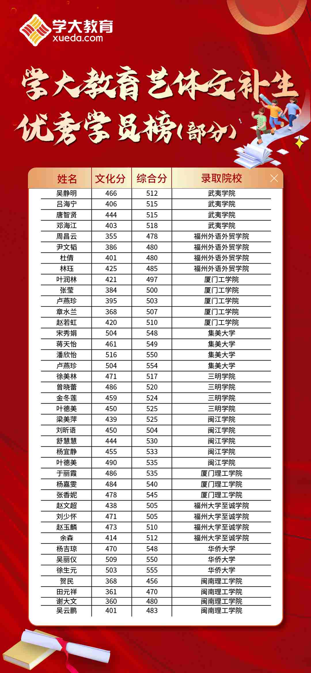 微信图片_2026-04-22_112431_021.jpg
