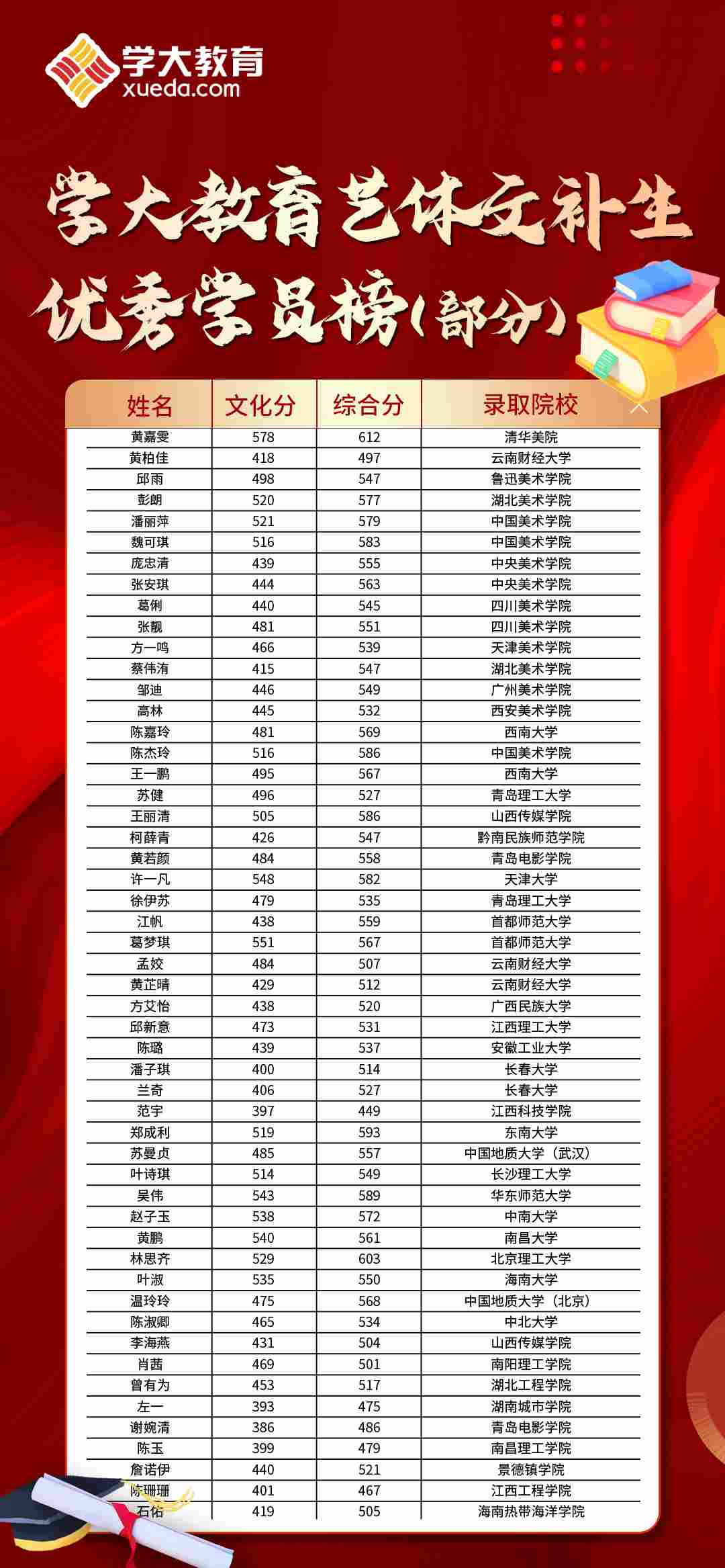 微信图片_2026-04-22_112439_720.jpg