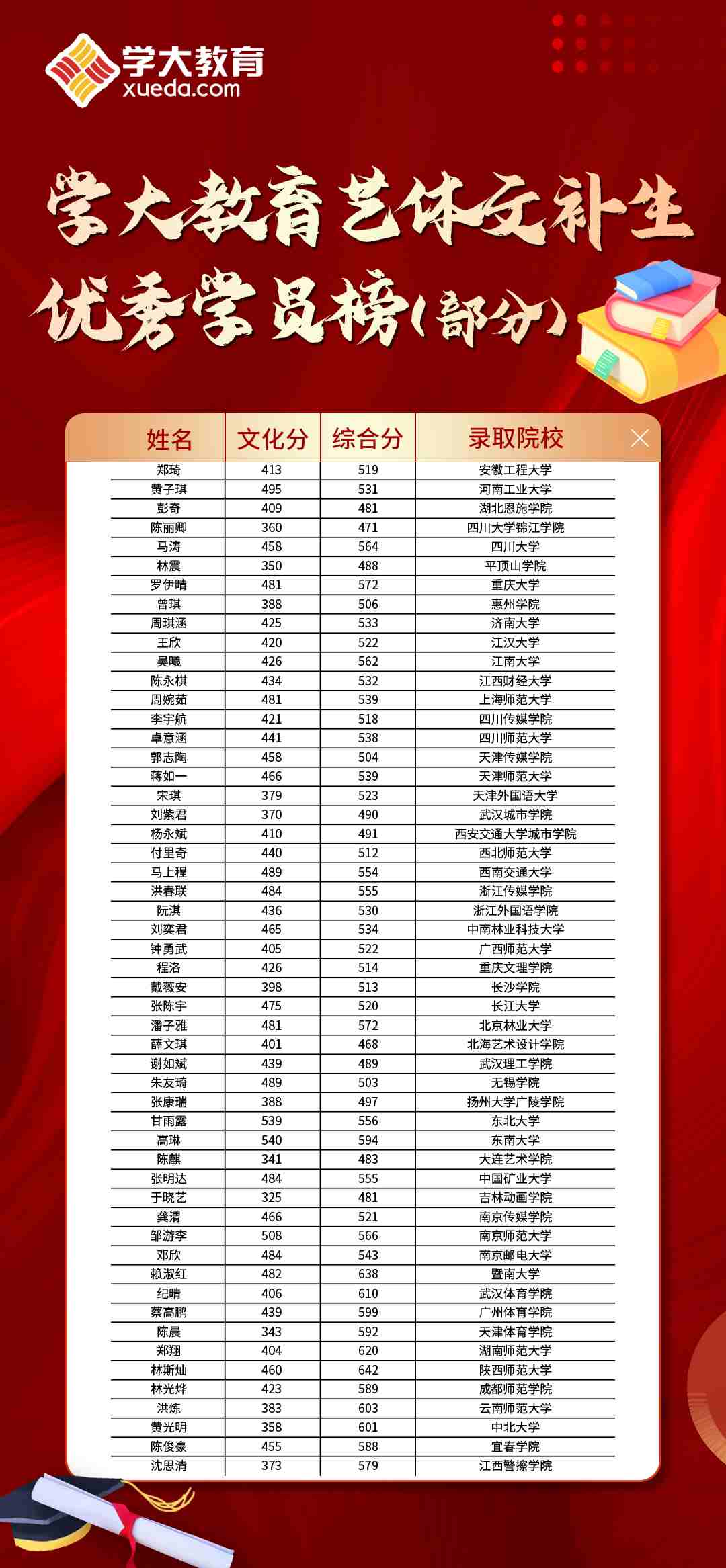 微信图片_2026-04-22_112443_007.jpg